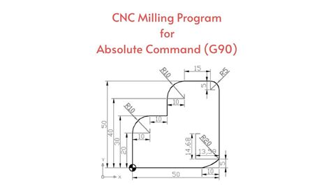 cnc machining example|cnc mill programming examples.